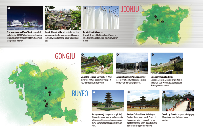 JEONJU, GONGJU, BUYEO TOUR